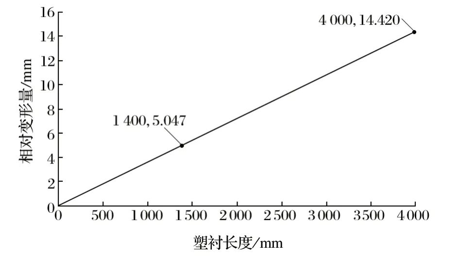 http://wolunnet.com/index.php?r=default/column/content&col=100016&id=28