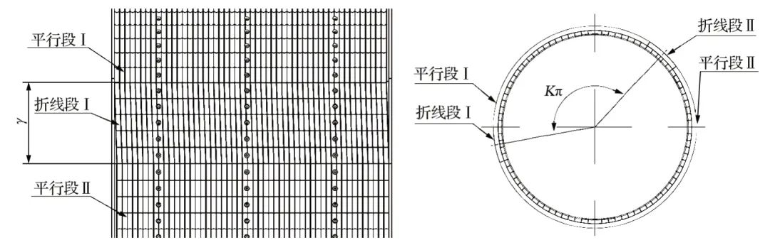 摩擦襯墊，提升機襯墊，天輪襯墊