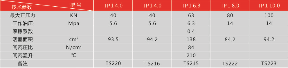 http://wolunnet.com/index.php?r=default/column/index&col=product